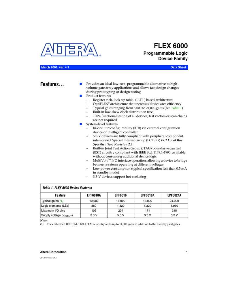 a-flex-datasheet