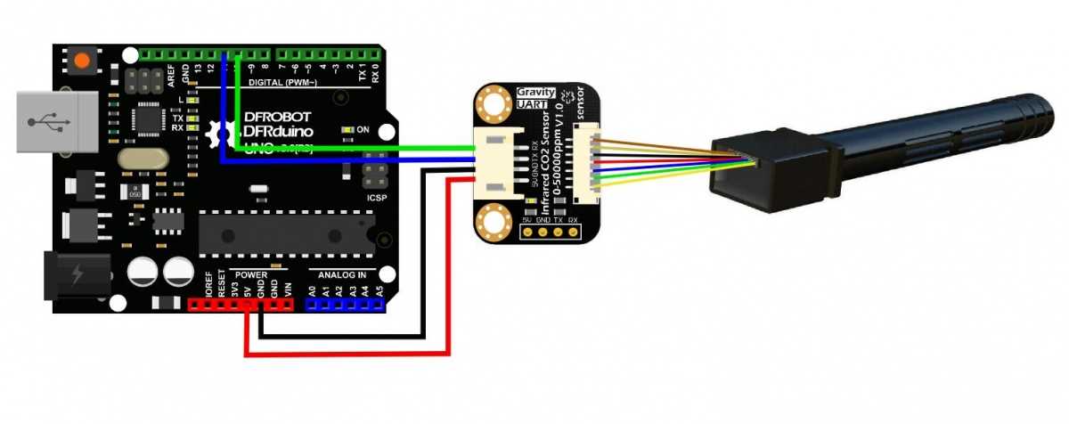 greystone-co2-sensor-datasheet