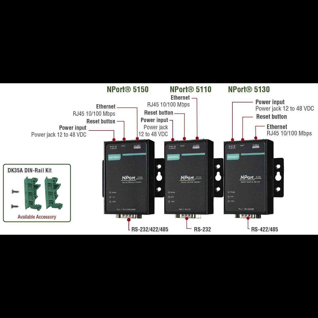 moxa-nport-5150-datasheet