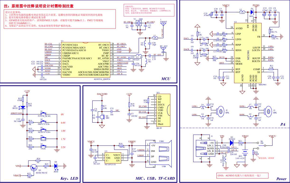 ac19ap-datasheet