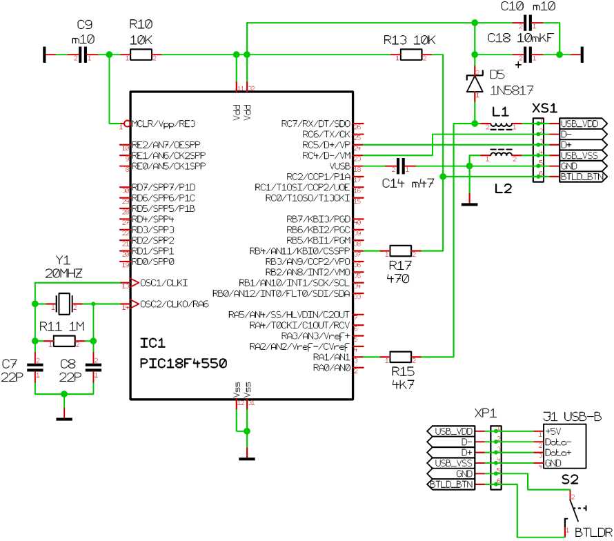 pic18lf25k22-datasheet