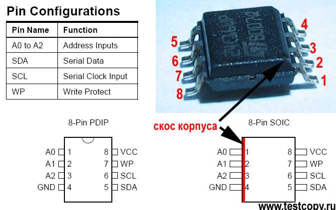 ddr2-datasheet