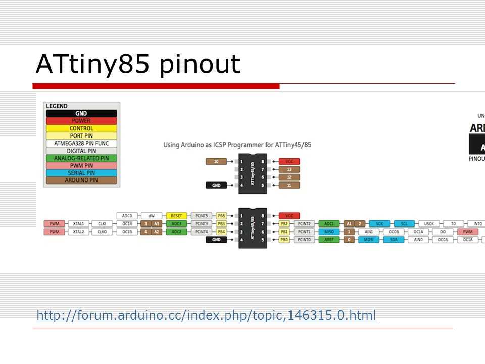 attiny25-datasheet