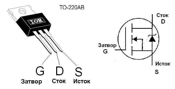 irfz44n-datasheet