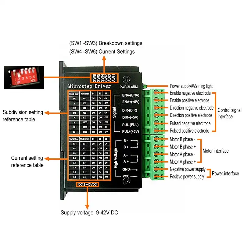 driver-tb6600-datasheet