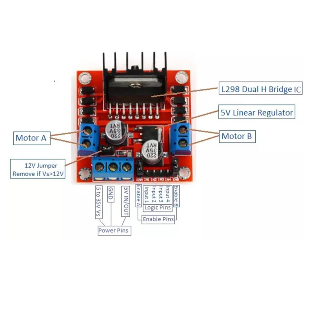 l298n-dual-h-bridge-motor-driver-datasheet l298n-dual-h-bridge-motor-driver-datasheet