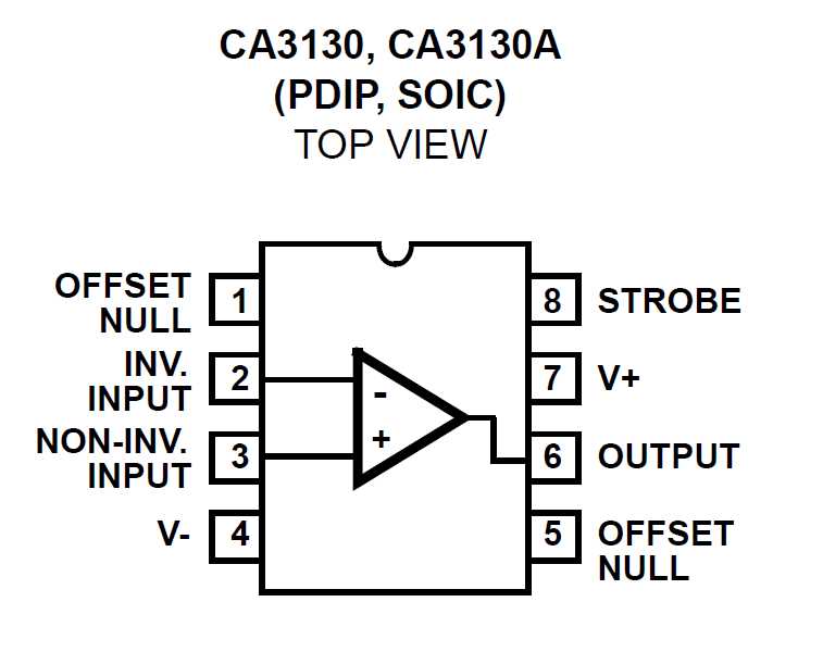 ca3018-datasheet