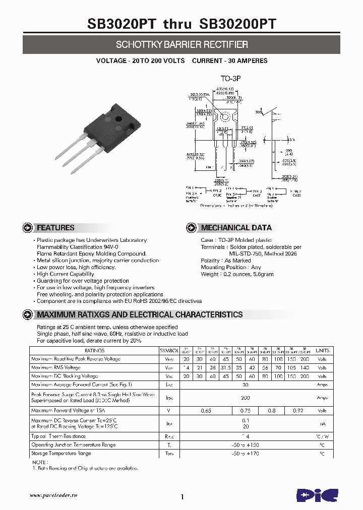siga-sb-datasheet siga-sb-datasheet