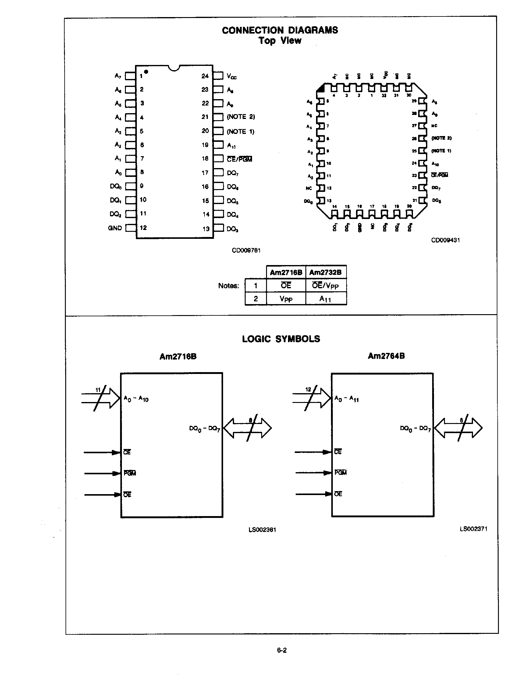 2732-datasheet