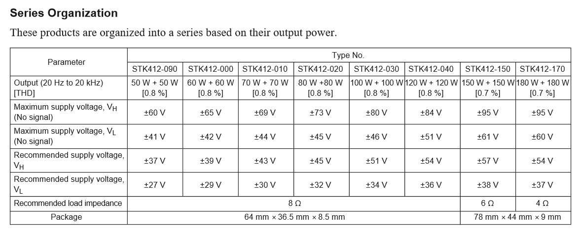 stk412-240-datasheet stk412-240-datasheet