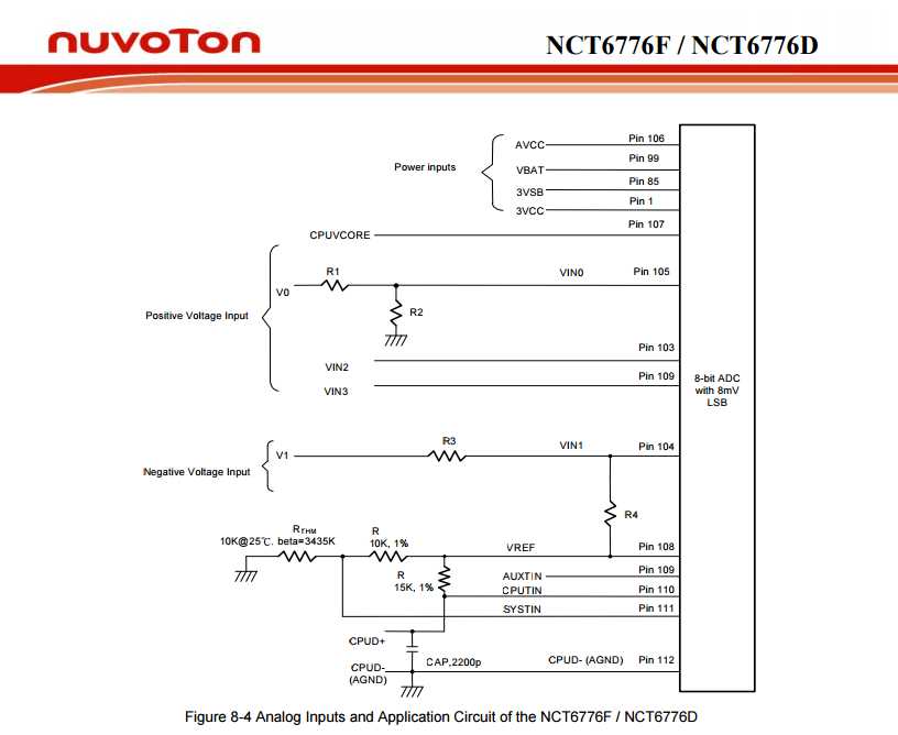 nct6779d-datasheet