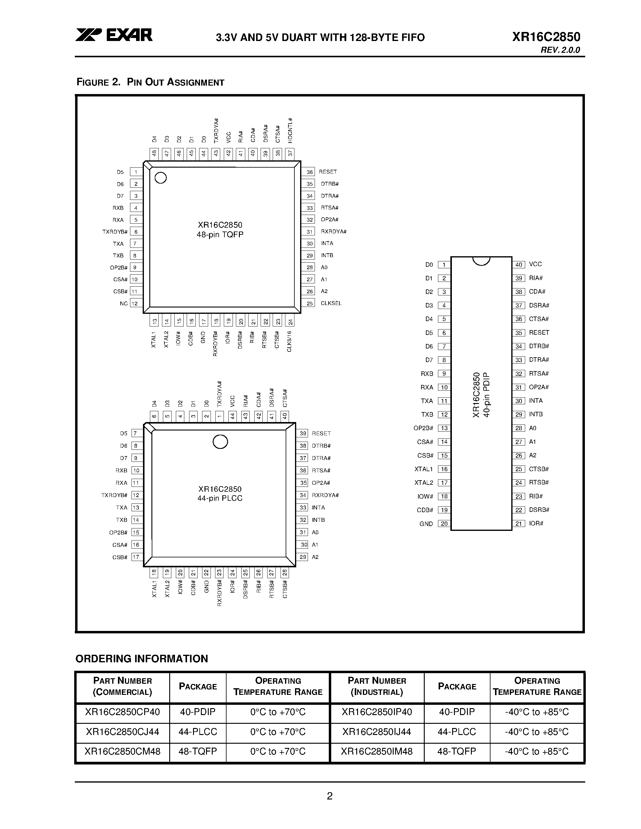 exp40-datasheet