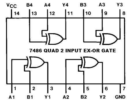 74ls08-quad-2-input-and-gates-datasheet 74ls08-quad-2-input-and-gates-datasheet