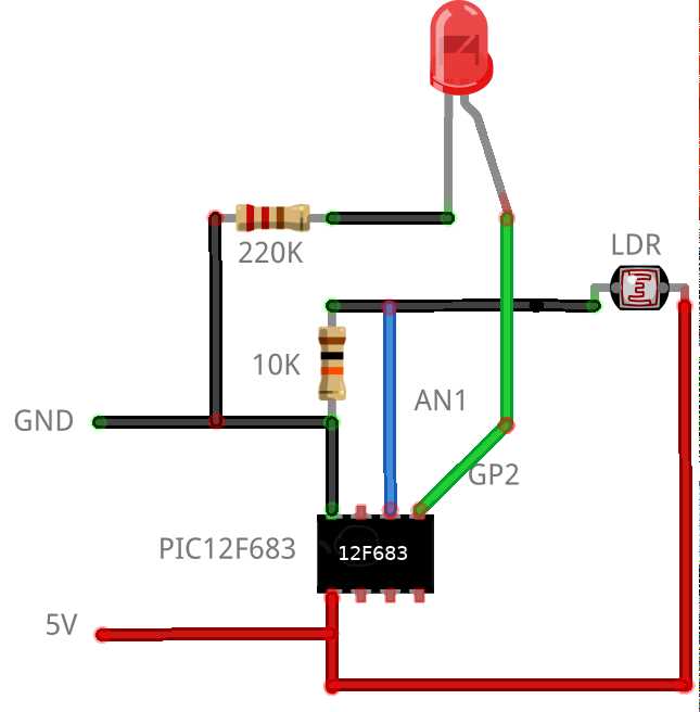 pic12f617-datasheet