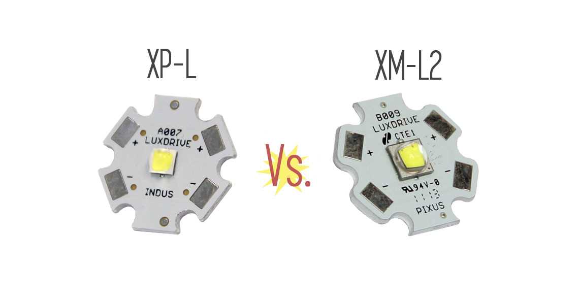 cree-xte-led-datasheet