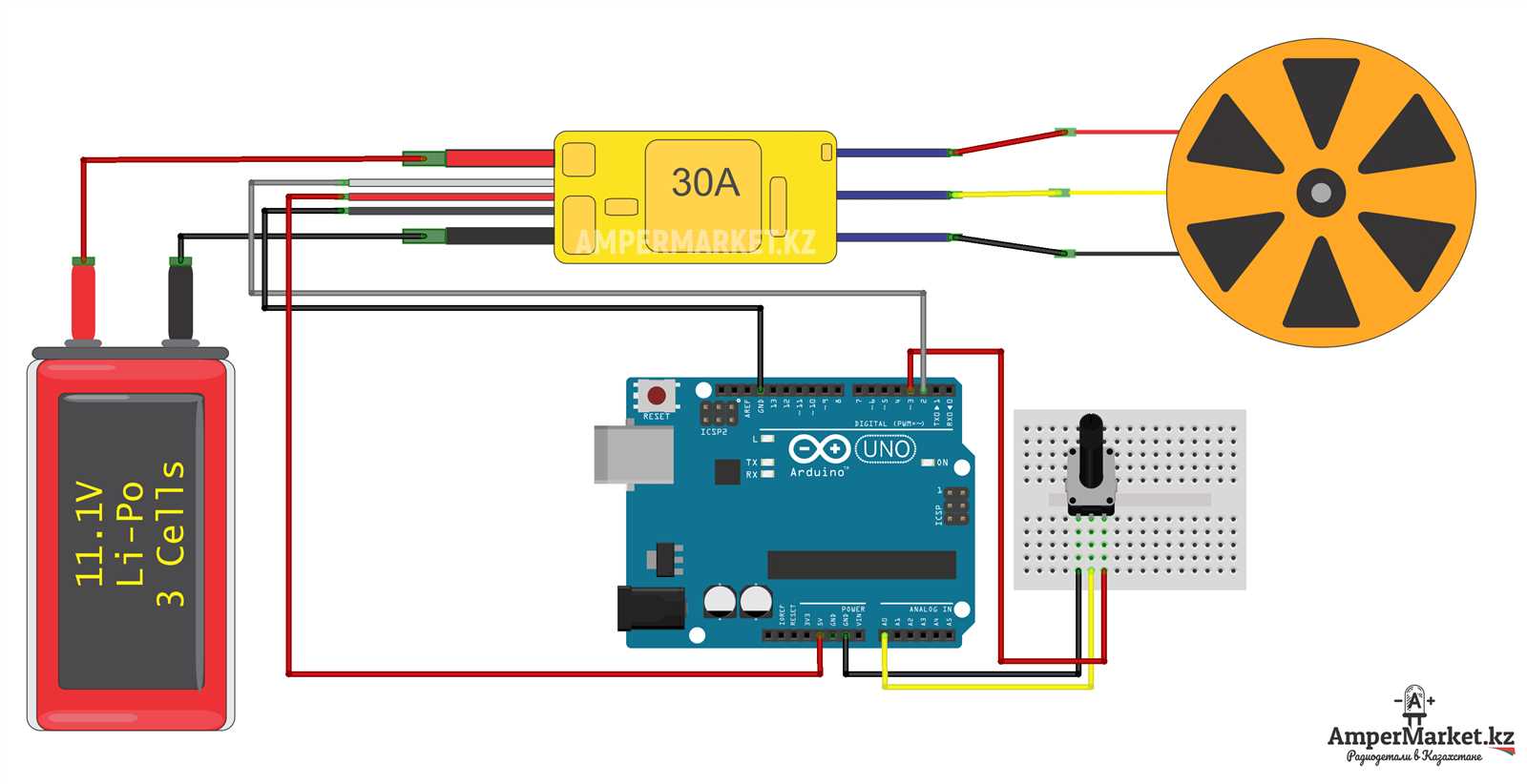 hw30a-esc-datasheet