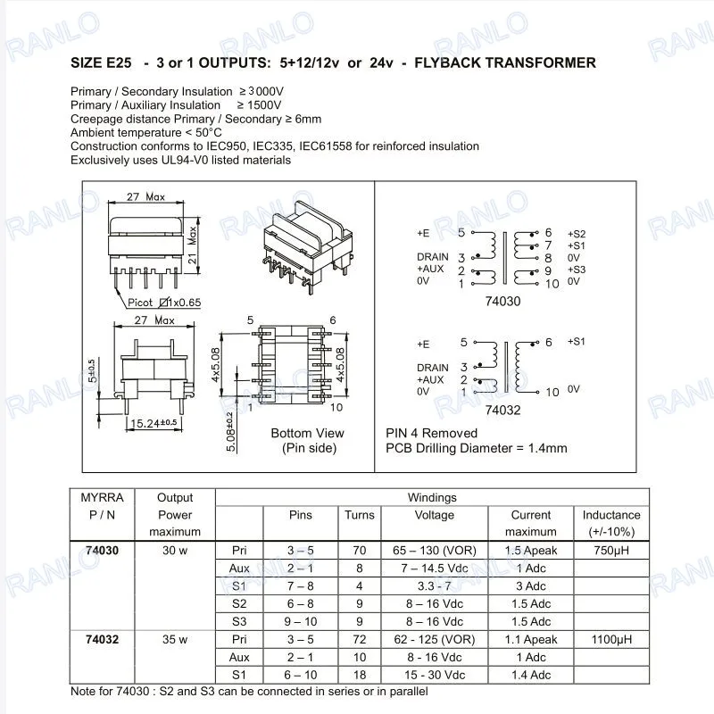 ee25-datasheet ee25-datasheet