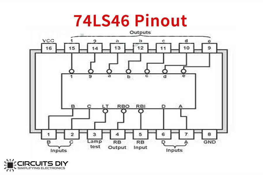 74112-ic-datasheet