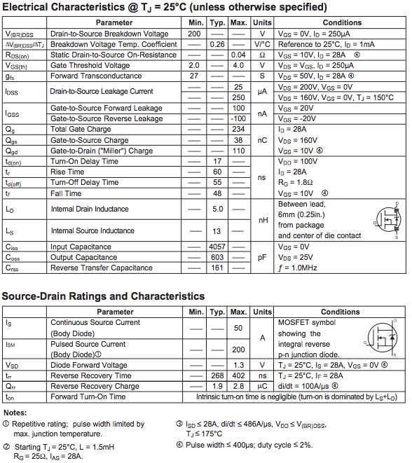 how-to-read-mosfet-datasheet how-to-read-mosfet-datasheet