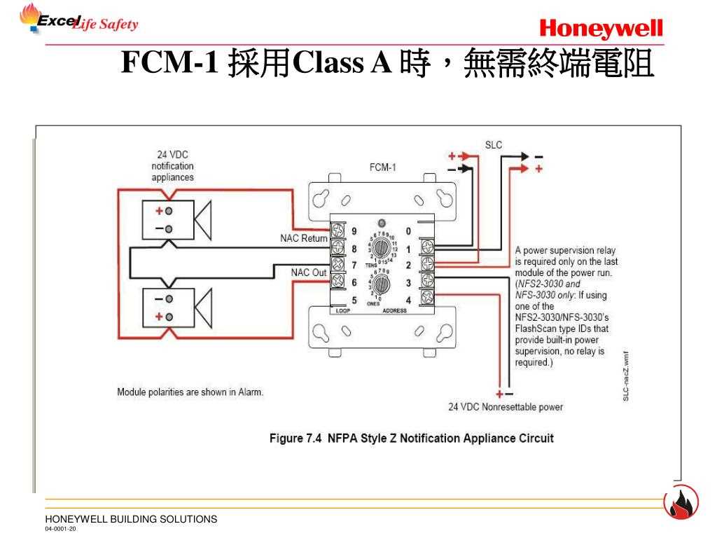 notifier-fcm-1-datasheet