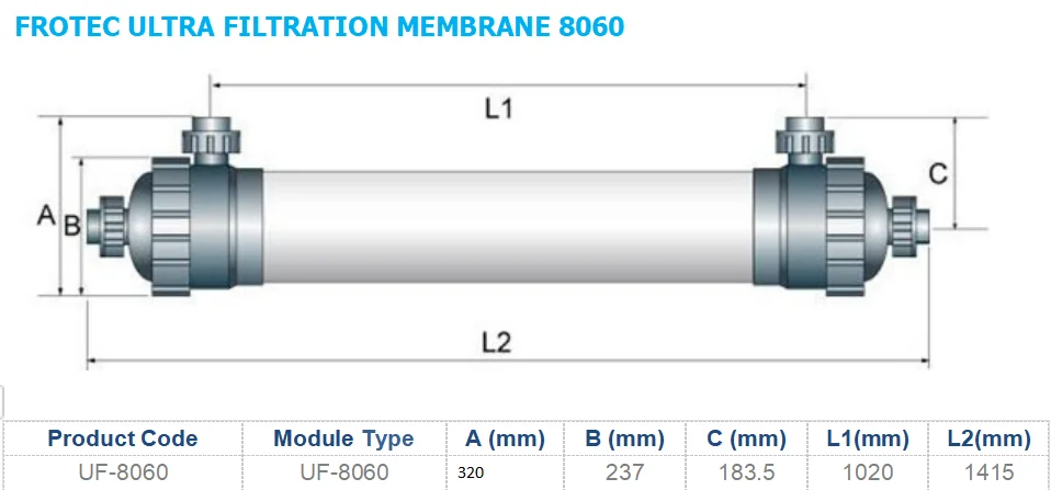 inge-uf-membrane-datasheet