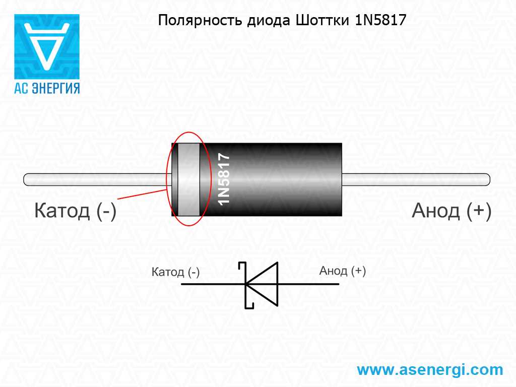 1n5711-schottky-diode-datasheet