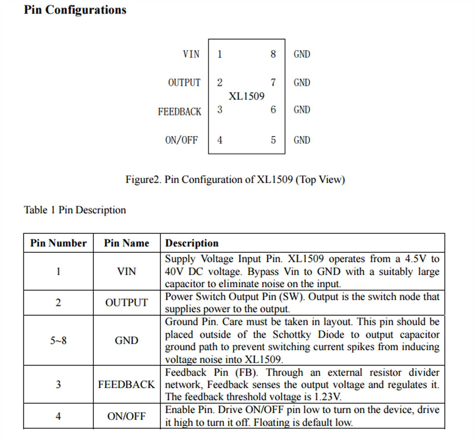 1509-datasheet