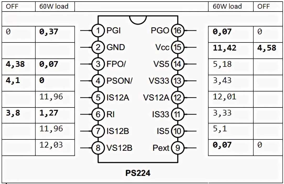 c6800-16p10g-datasheet