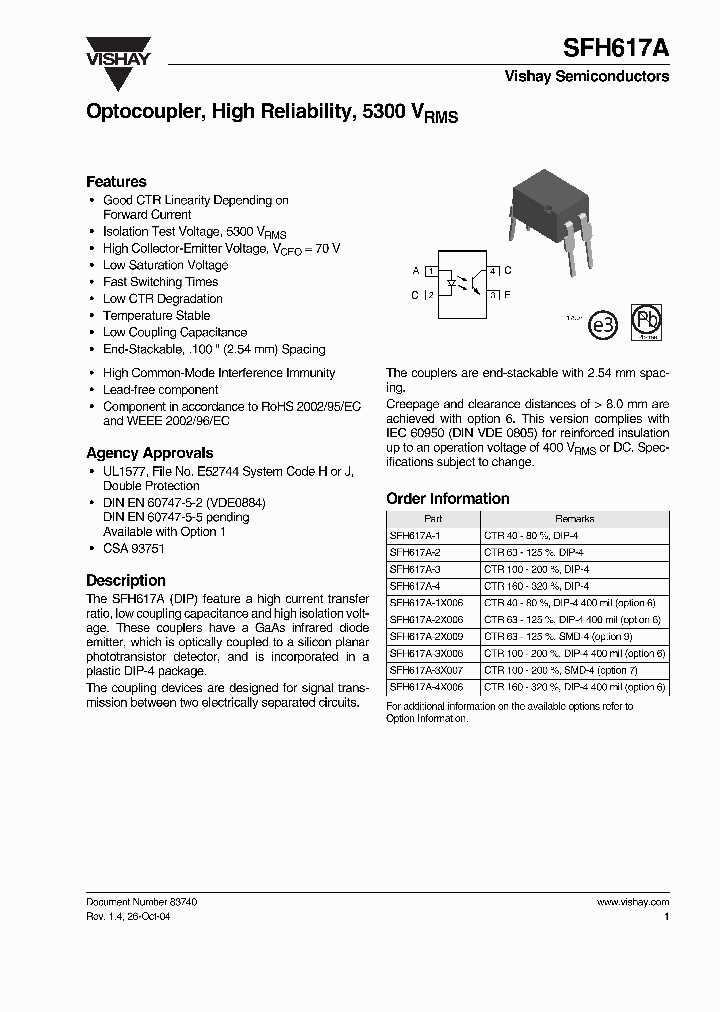 api-617-datasheet