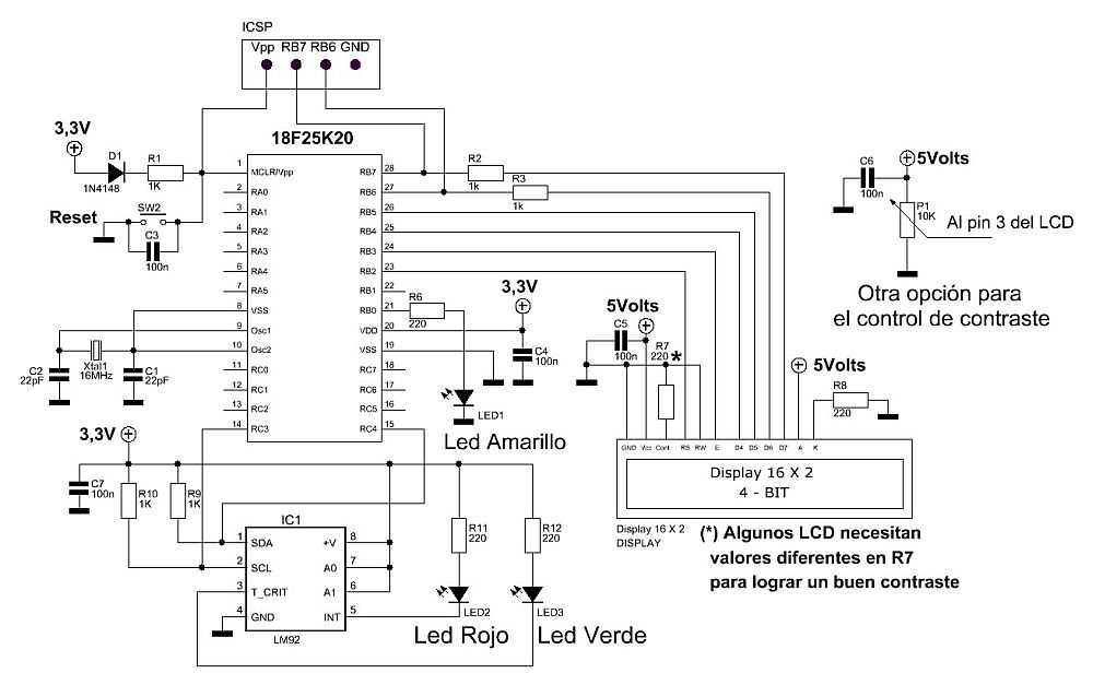 pic18f26k80-datasheet