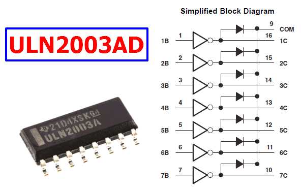 ad7403-datasheet