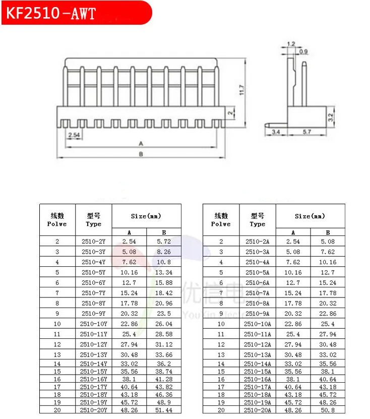 kf2510-connector-datasheet