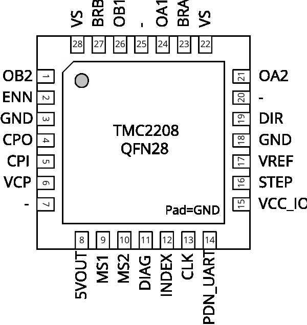 2208-datasheet