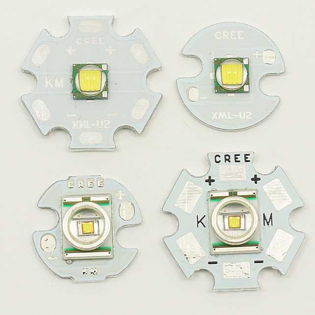 cree-xml-t6-datasheet