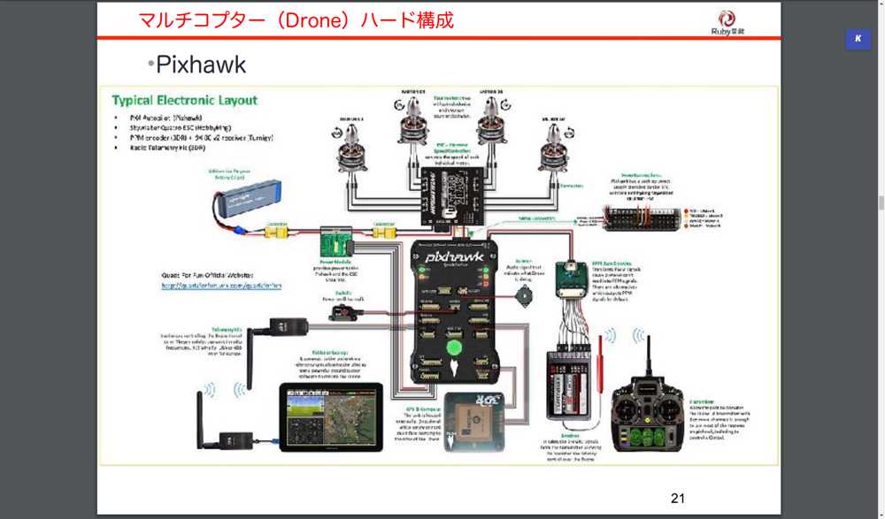 pixhawk-cube-datasheet