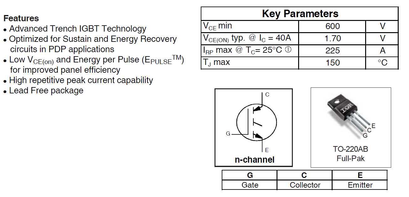 124f-datasheet