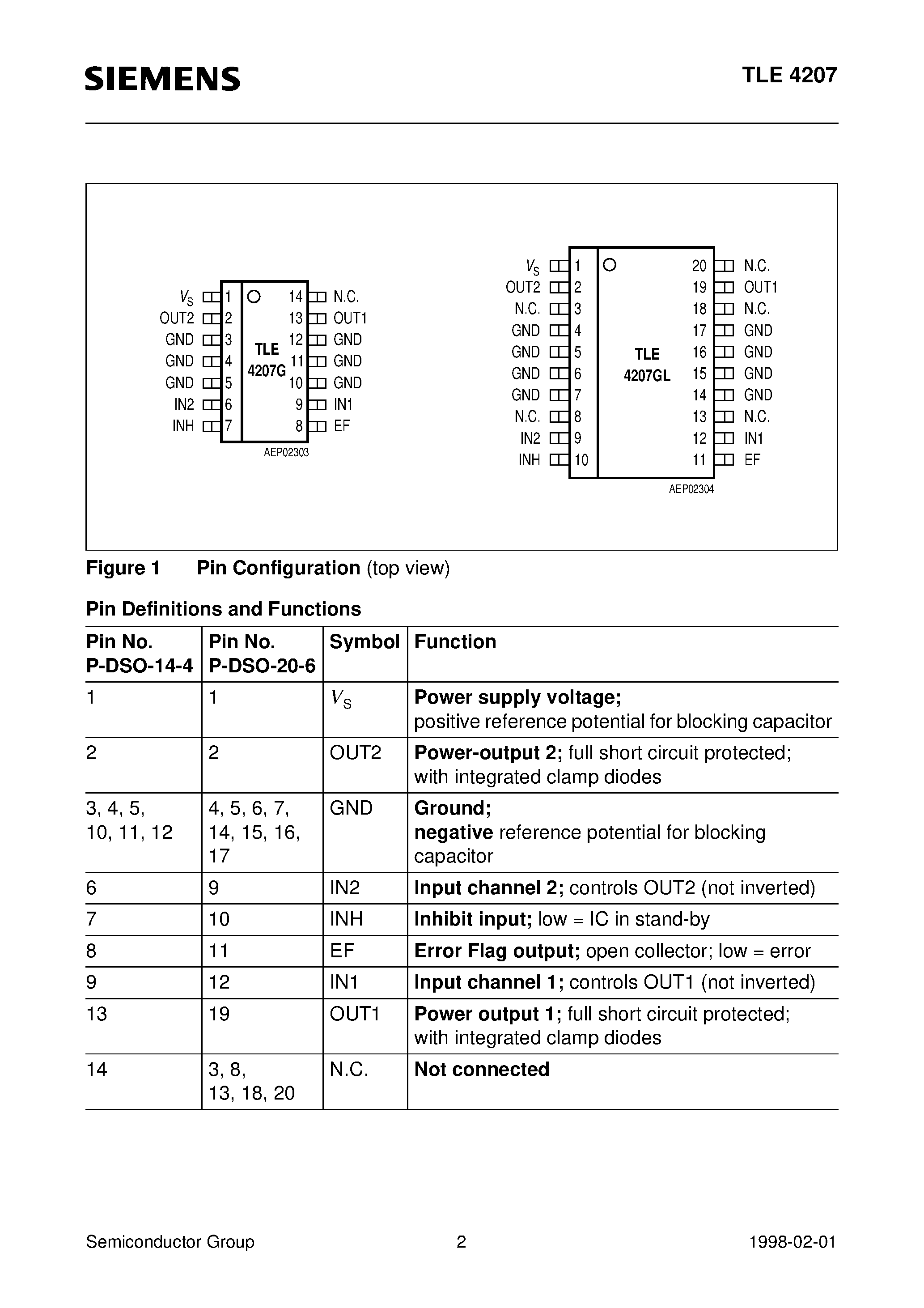 dac-net-siemens-datasheet