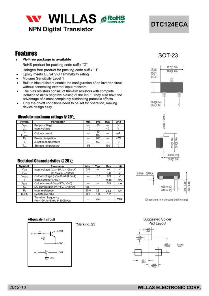 dtc114eu-datasheet