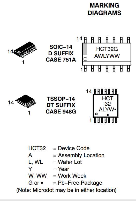 fortiipam-datasheet fortiipam-datasheet