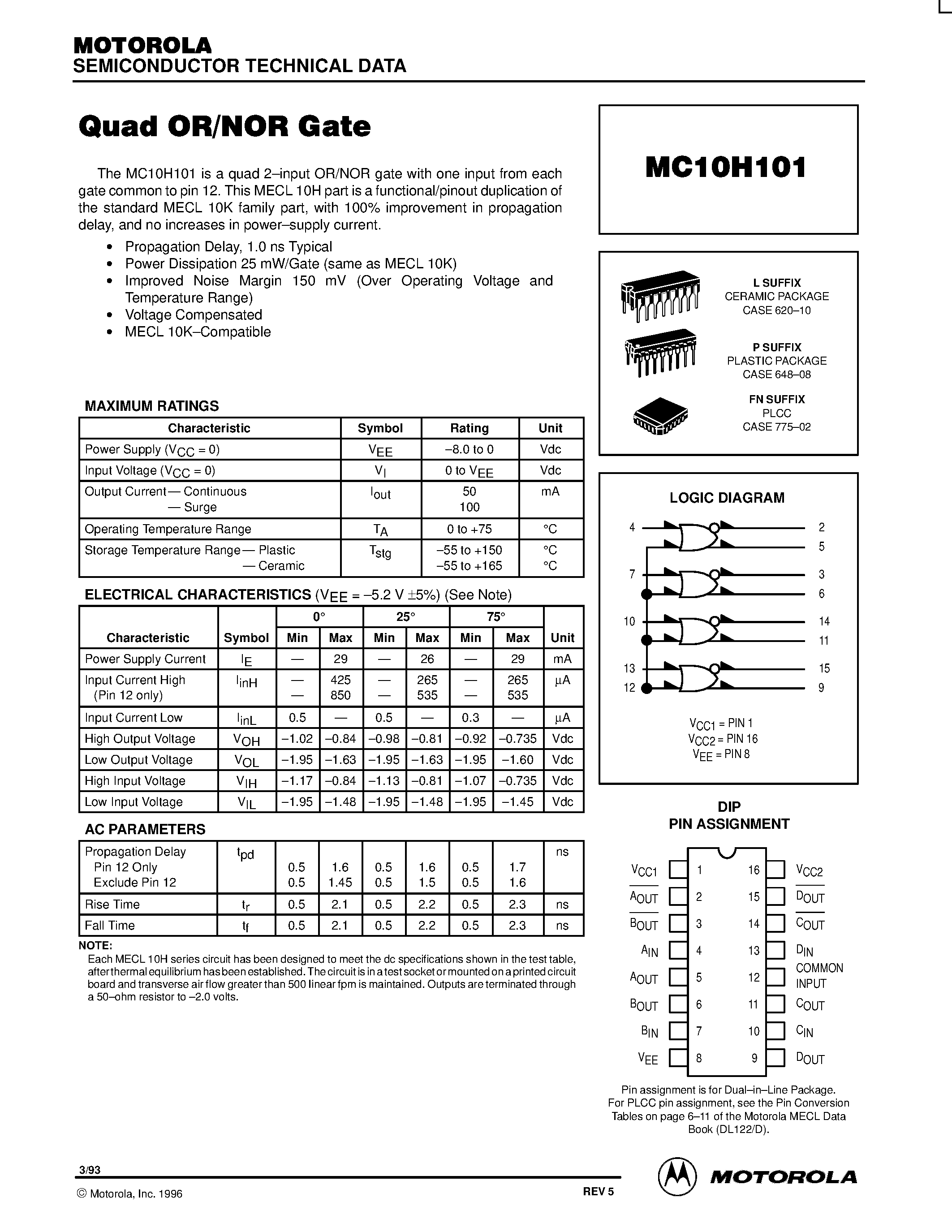 fmm-101-datasheet fmm-101-datasheet