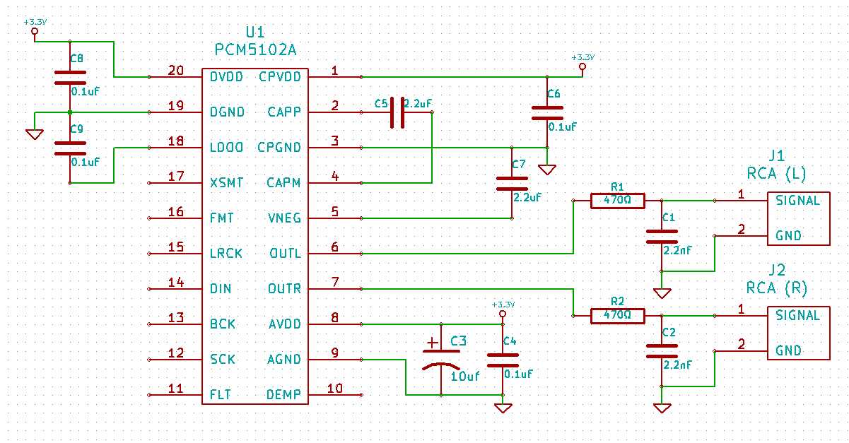 pcm5102-datasheet