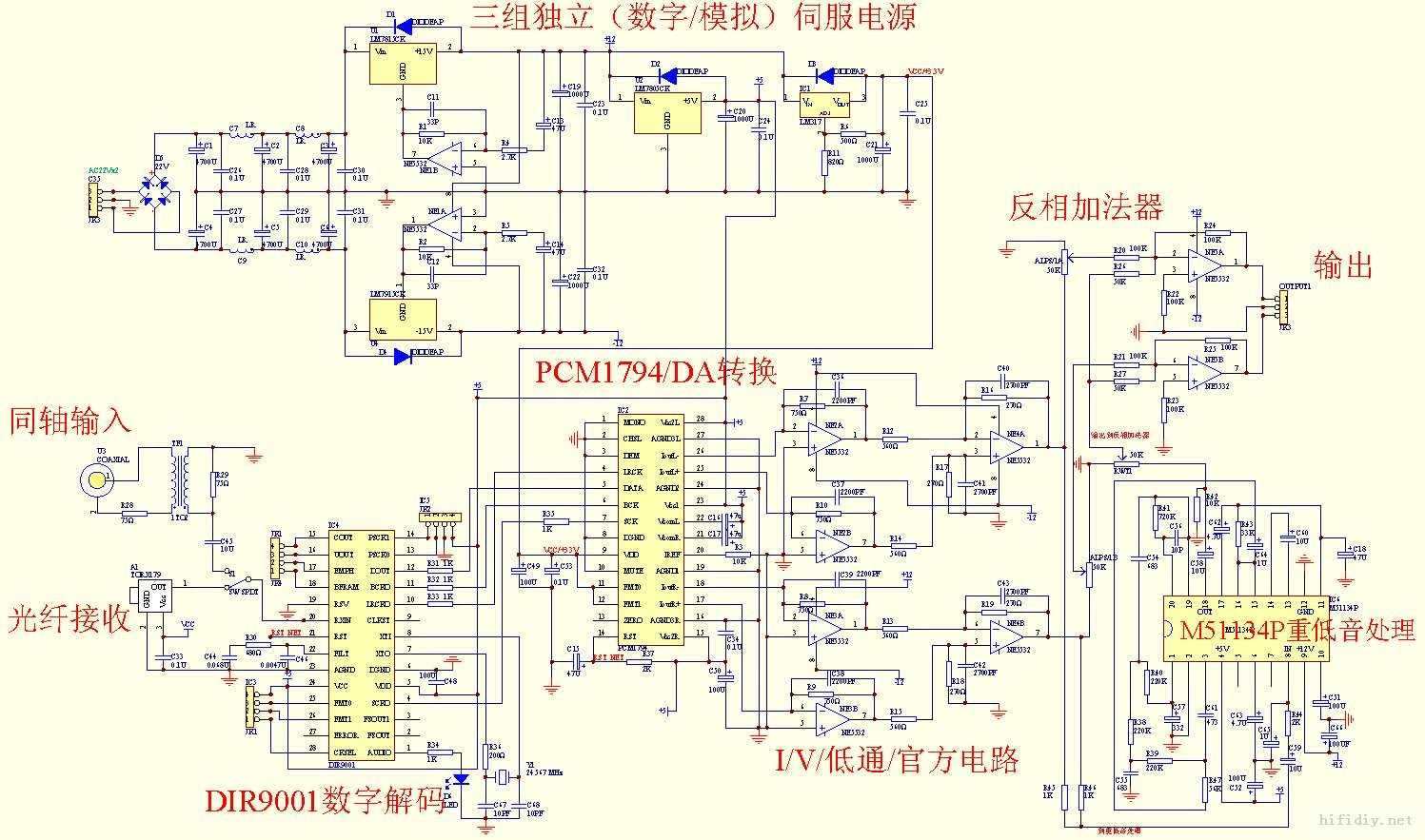 pcm1792a-datasheet