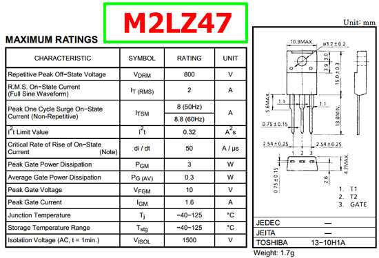 siga-phs-datasheet