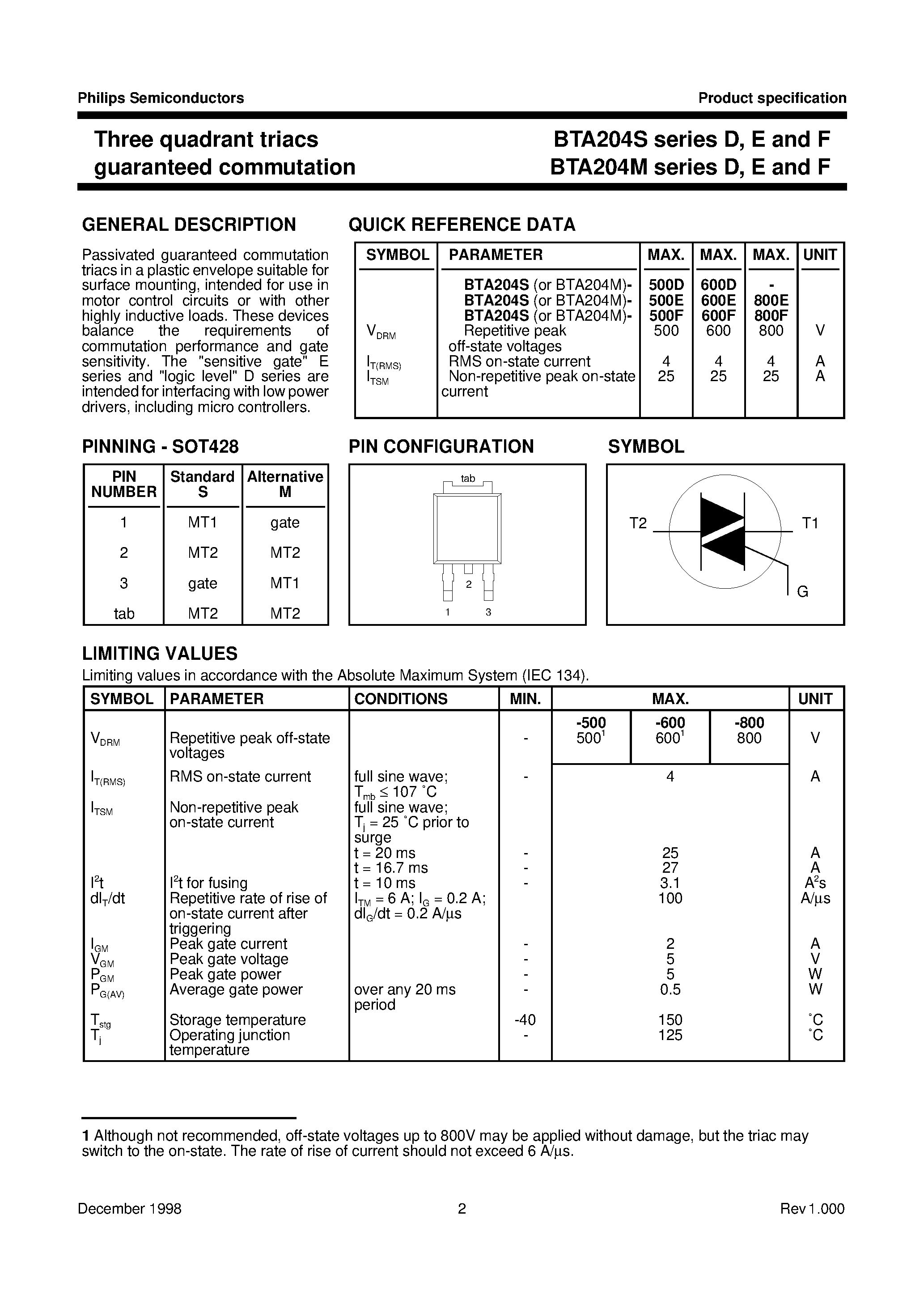 fg600e-datasheet