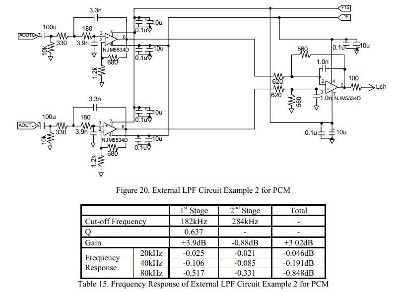 es9038-datasheet