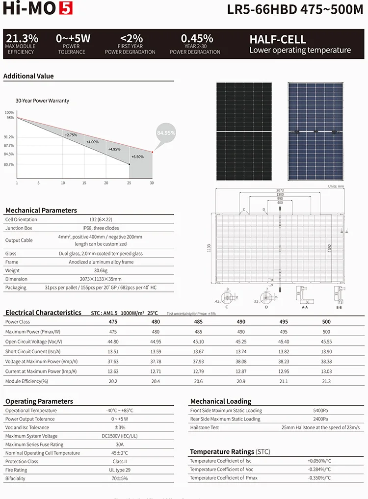 longi-550w-bifacial-datasheet