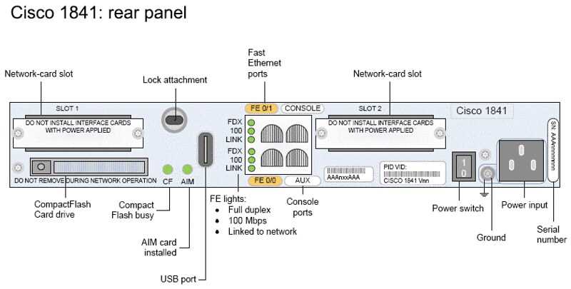 1841-datasheet 1841-datasheet