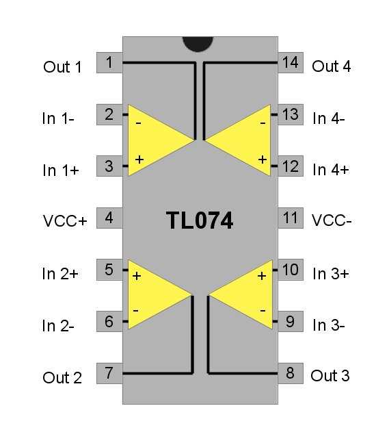 tl074-datasheet tl074-datasheet