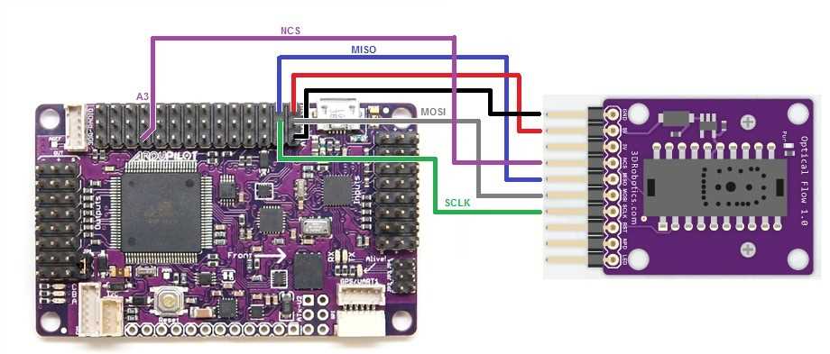 pm2-5-sensor-datasheet