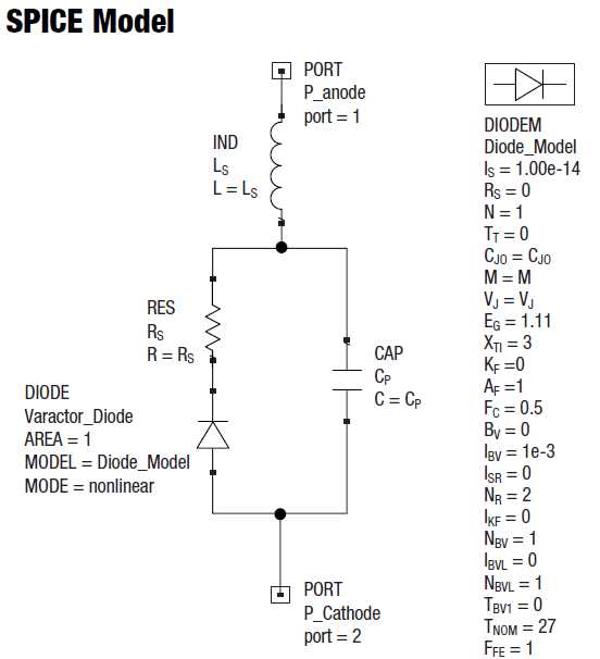 ds1818-datasheet